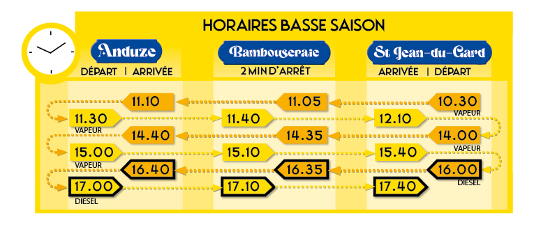 Tableau horaire basse saison